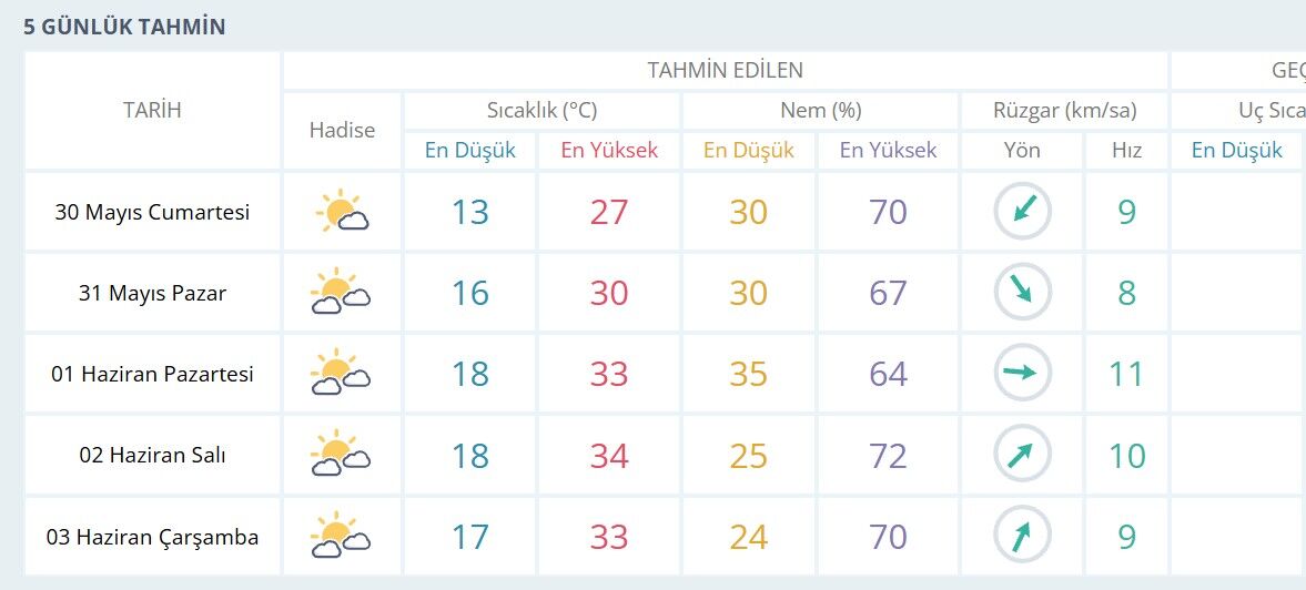 Ekran Görüntüsü 2026 05 29 215443