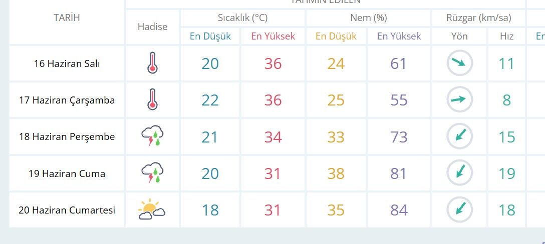 Ekran Görüntüsü 2026 06 16 093159