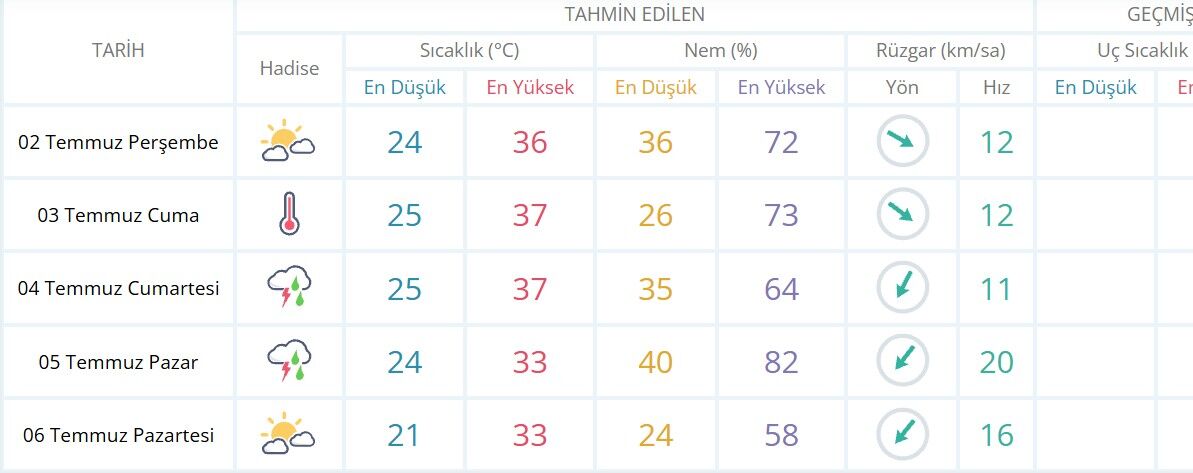 Ekran Görüntüsü 2026 07 02 101454