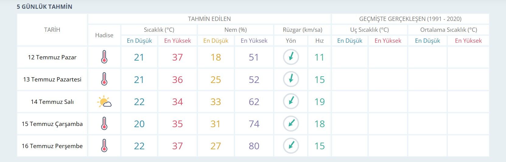 Ekran Görüntüsü 2026 07 11 163233