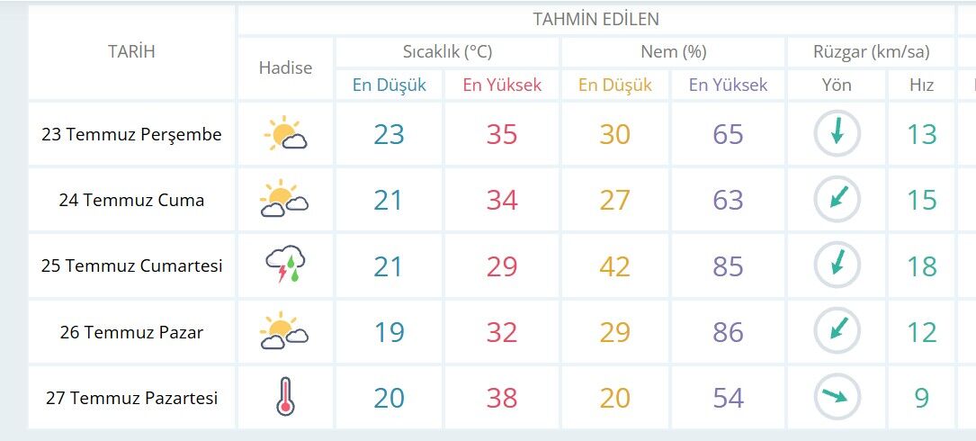 Ekran Görüntüsü 2026 07 23 095549