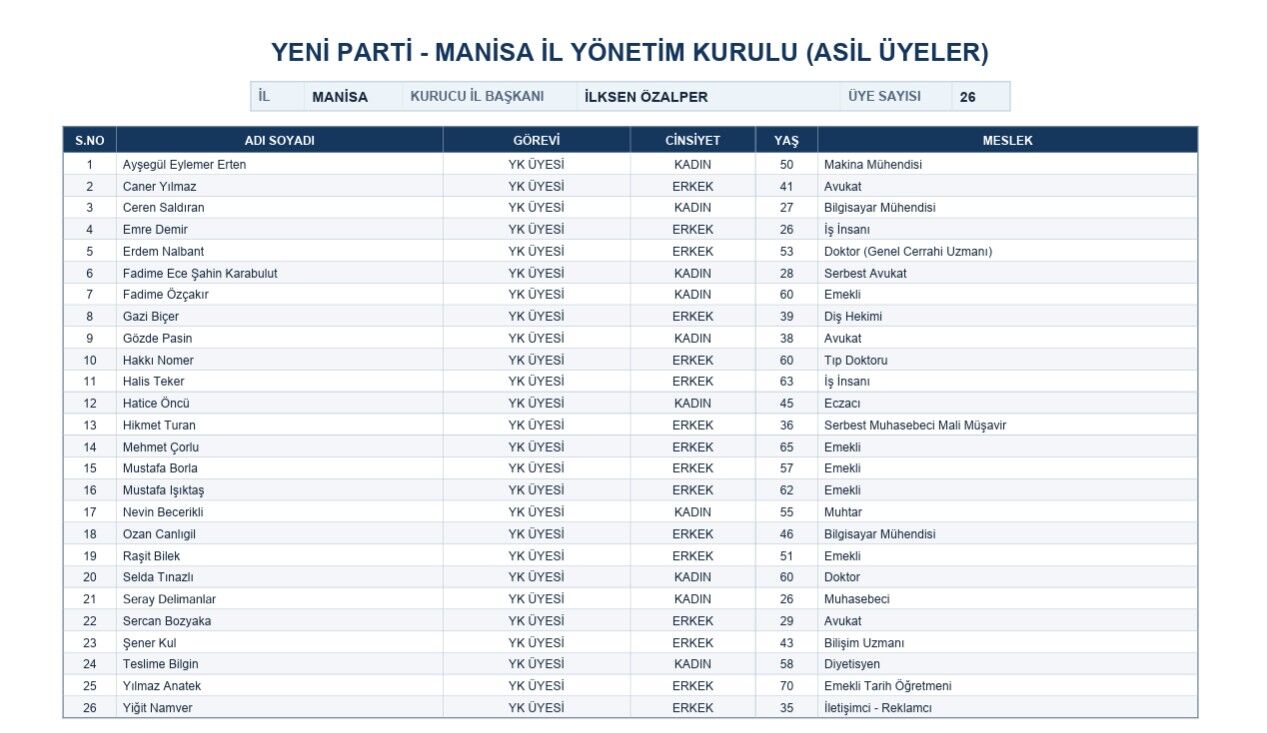 Ekran Görüntüsü 2026 08 12 121527