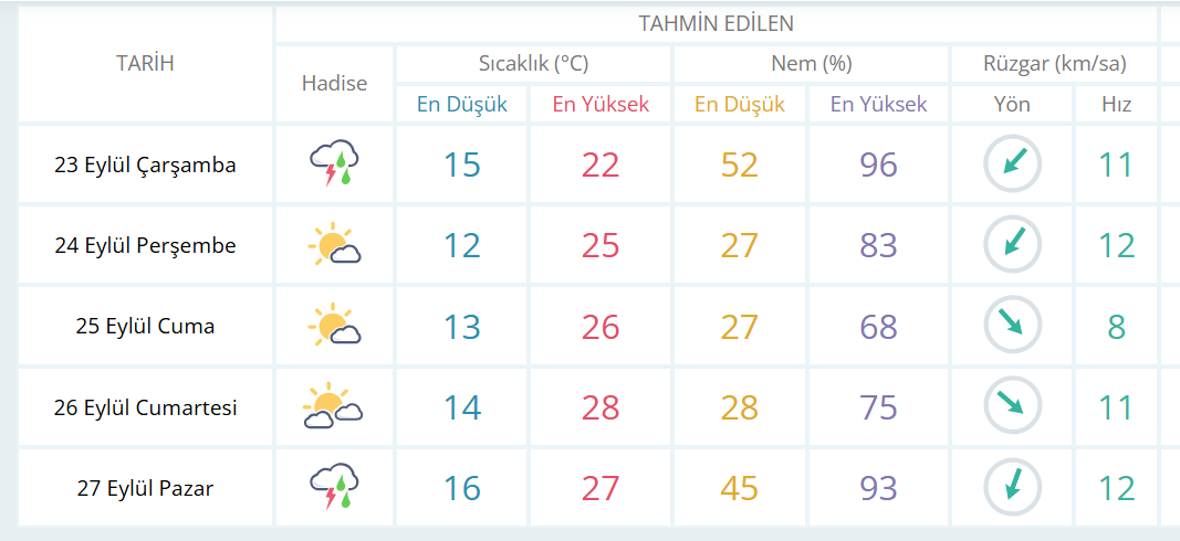 Ekran Görüntüsü 2026 09 23 090220