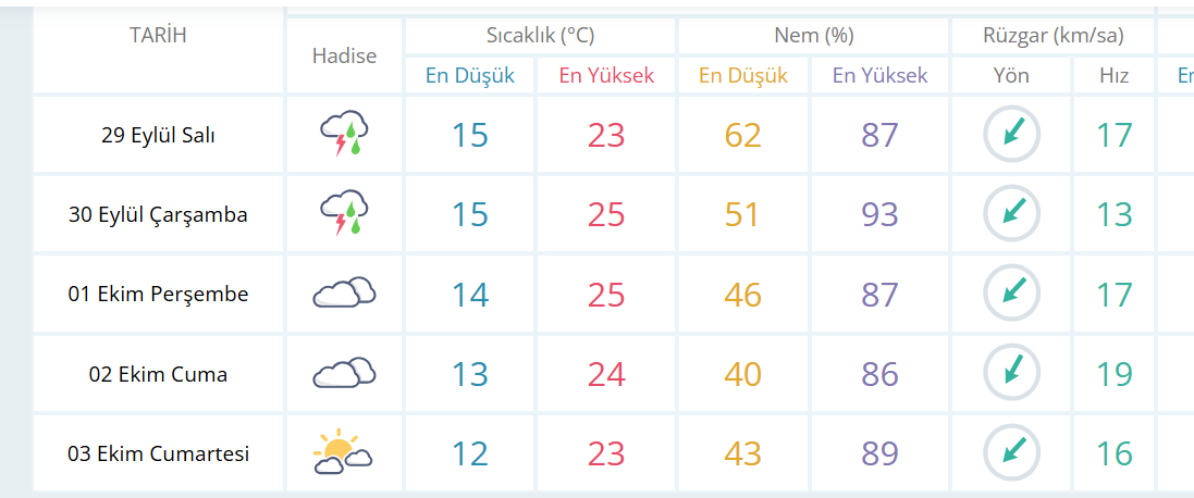 Ekran Görüntüsü 2026 09 28 202109
