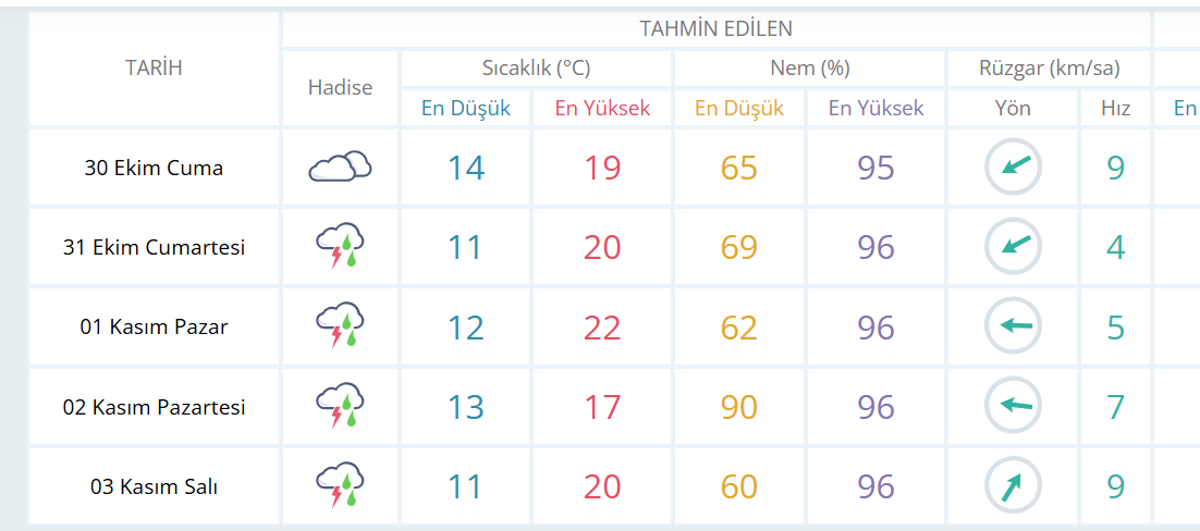 Ekran Görüntüsü 2026 10 30 090308